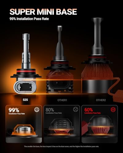 S2S HIR2 9012Light Bulbs