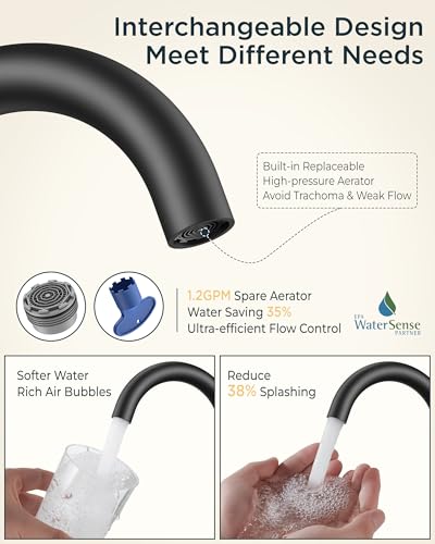 Bathroom Sink Faucet 3 Hole Matte Black 4 Inch Centerset