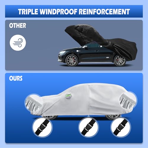 Car Cover Multi
