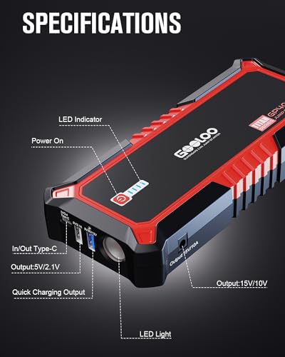 GP4000 SuperSafe 4000A Jump Starter