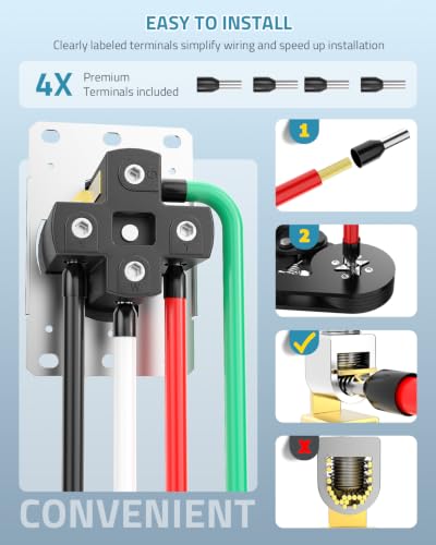 50 Amp EV Power Outlet Box