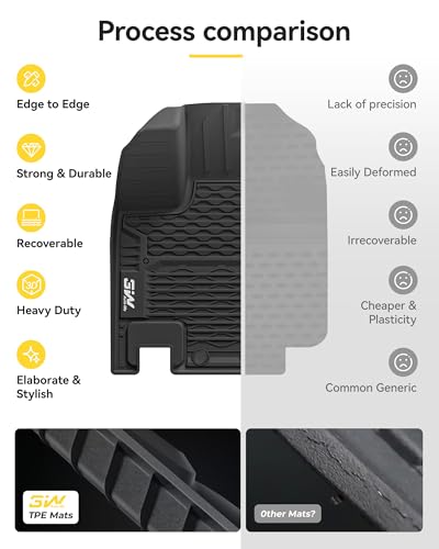 Floor Mats for Nissan Pathfinder 8seats 2022