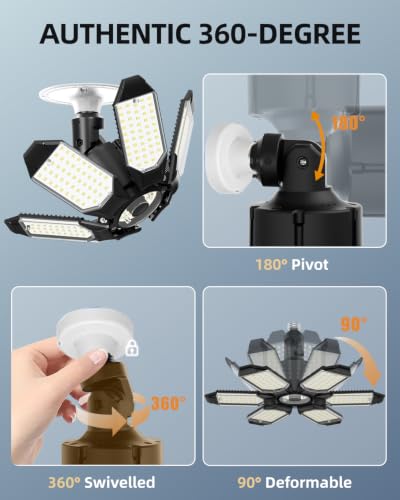 Rotatable LED Garage Light