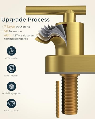 Bathroom Sink Faucet 3 Hole Brushed Gold 4 Inch Centerset