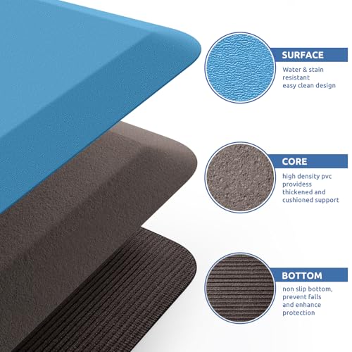 0.8" Thick Kitchen Mat Cushioned Anti Fatigue Rug Comfort Floor Mats