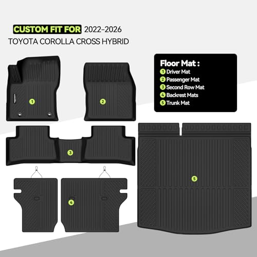 Floor Mat Set for 2022