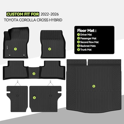 Floor Mat Set for 2022