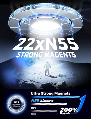Magsafe Car Mount (3.35 Ounce)