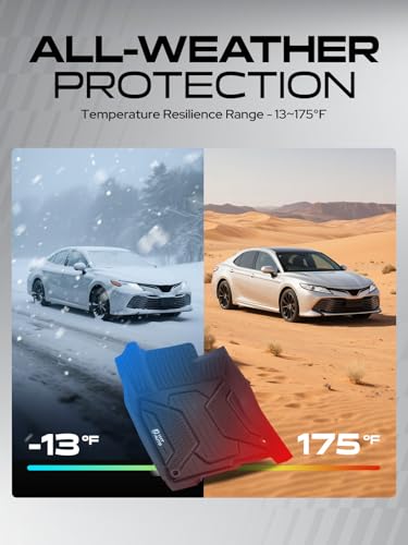 Automotive Floor Mats for Honda Civic 2016 (3 Count)