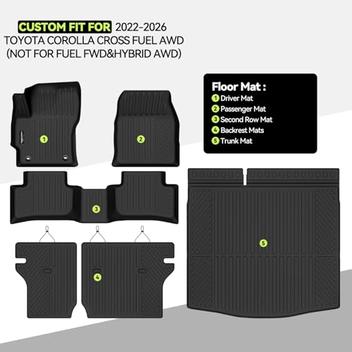 Floor Mat Set for 2022