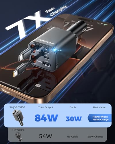 2026 Ultra Compact SUPERONE Retractable Car Charger with Dual Type C Cables