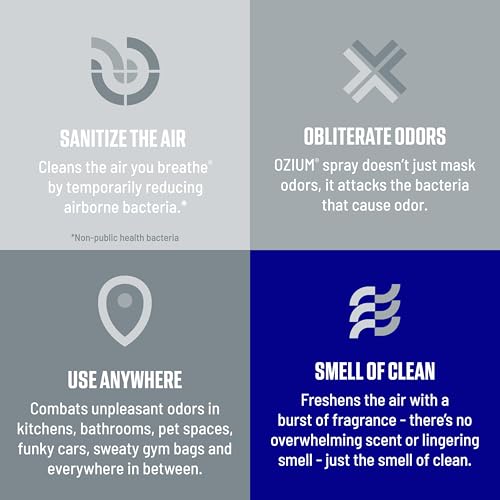3.5 Oz. Air Sanitizer and Odor Eliminator Spray (7 Ounce)