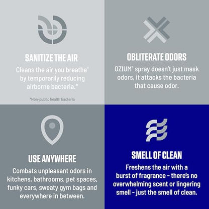 3.5 Oz. Air Sanitizer and Odor Eliminator Spray (14 Ounce)