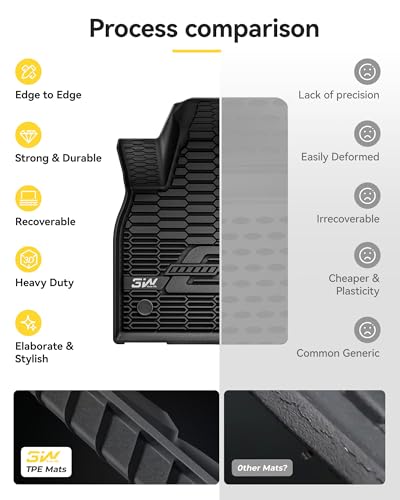 Floor Mats & Cargo Liner for Ford Mustang Mach E 2021