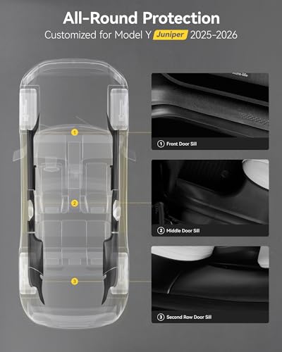 Tesla Model Y Juniper Door Sill Protector 2025 2026 Only for 5 Seat