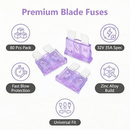80Pcs) 35 Amp Standard Fuse, 35A Car Blade Fuses for Car/RV/Truck/SUV/Motorcycle/Boat (80 Count)