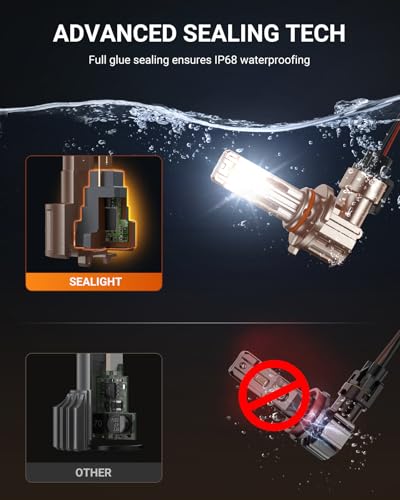 H10/9140/9145 LED Fog Light Bulbs, 18000LM Ultra Bright H10 Fog Lights, IP68 Waterproof Injection Sealed,Long Lifespan 80000 Hours, 1:1 Mini Size Easy Install 9145 LED fog lights, Pack of 2
