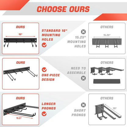 Wall Mounted Ski Rack