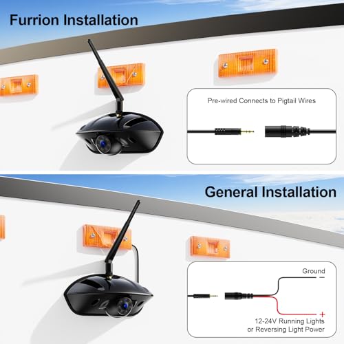 1080P 10" Wireless RV Backup Camera System for Furrion Pre