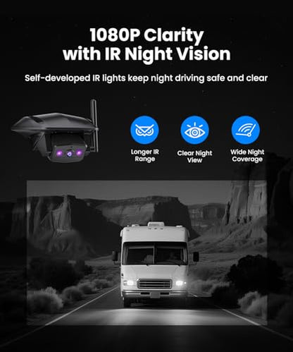 Wireless RV Backup Camera