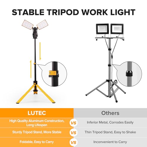 Upgraded】5000K 15000 Lumen 105 Watt Dual