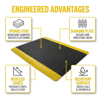 American Classic Diamond Plate Anti