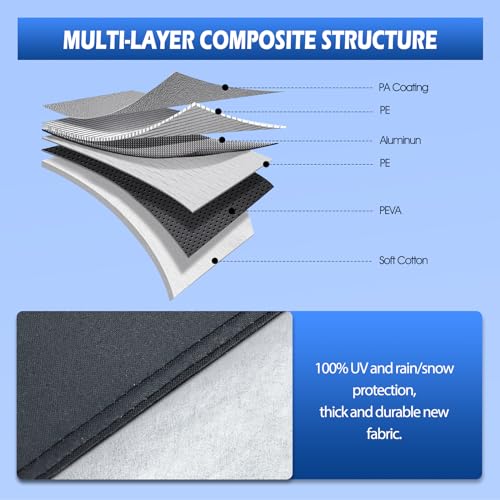 Car Cover Multi