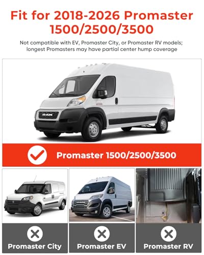 Car Floor Mats for Dodge Ram Promaster 2018