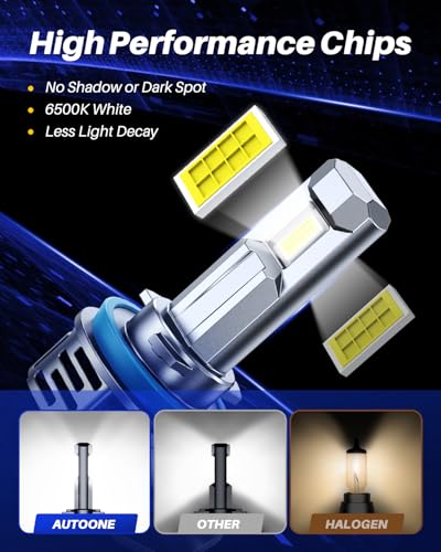 H11/H9 Bulb, No Flicker H11 Lights, 60000LM with Cooling Fan, H9/H8/H11 Car Bulbs Plug and Play, IP68, Pack of 2 (2 Count)