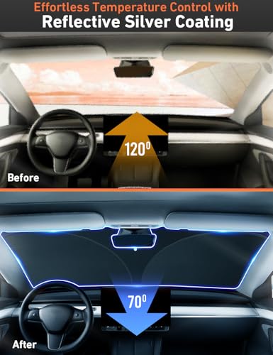 Windshield Sun Shade Compatible with Tesla Model 3 & Model Y