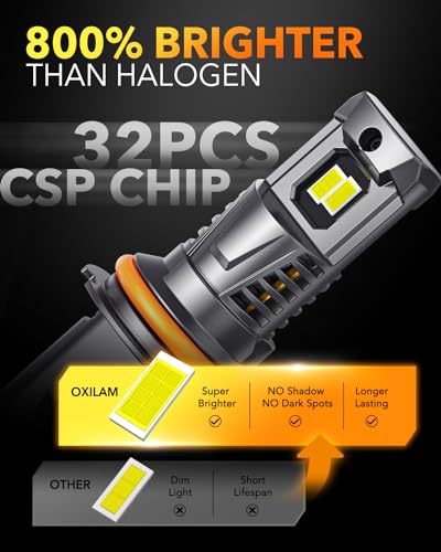 9007 HB5 LED Light Bulbs (2 Count)