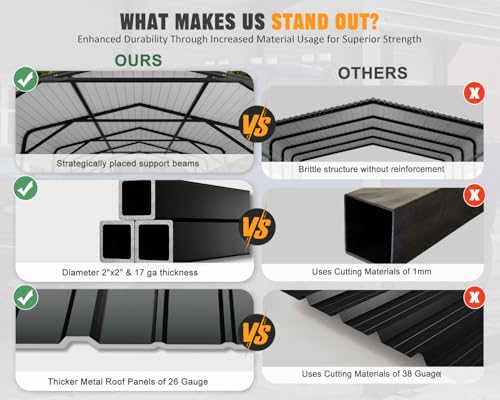 Military Grade Metal Carport 20x52 FT