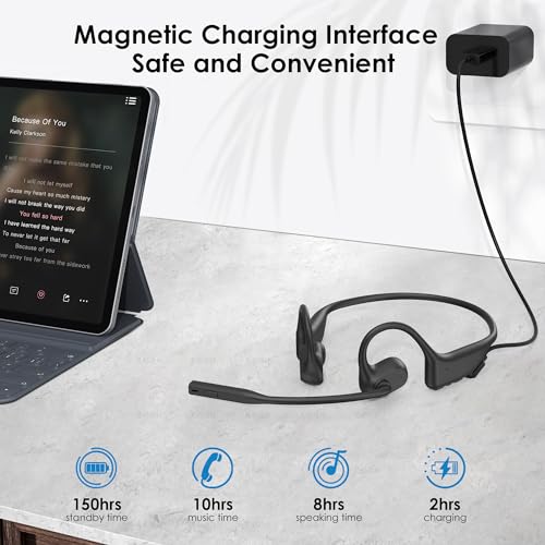 Open Ear Headphones with Mic