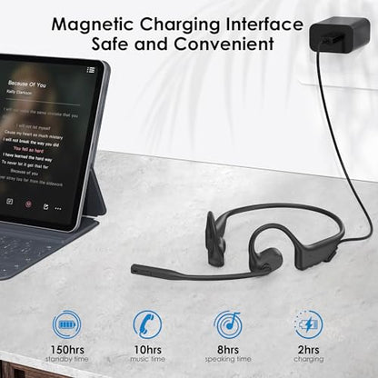 Open Ear Headphones with Mic