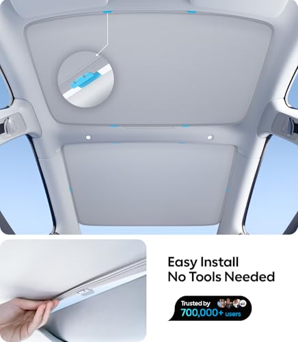 for Tesla Model 3 Accessories Sunshade roof (2 Count)