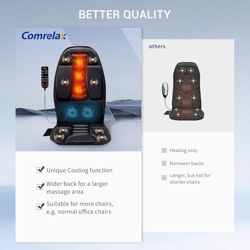 Massage Seat Cushion with Heat
