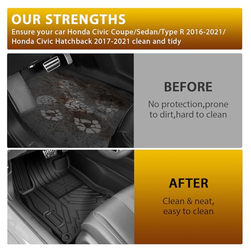 Floor Mats for 2016