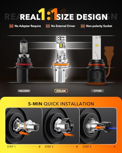 9004 HB1 LED Bulbs (2 Count)