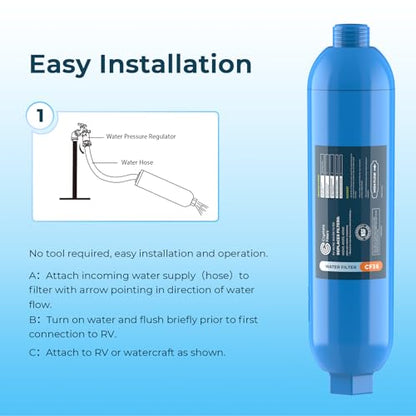 RV Marine Inline Filter with 1 Flexible Hose 1