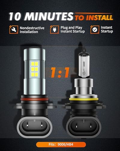 9006 Fog Lights LED Bulb (2 Count)