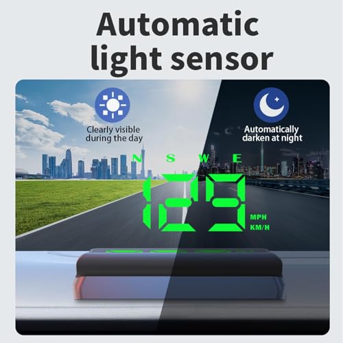 Heads up Display for Cars