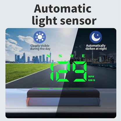 Heads up Display for Cars