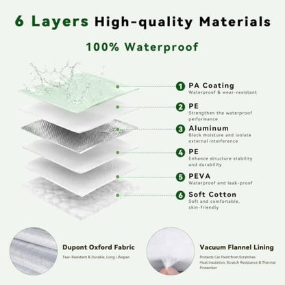6 Layers Premium MPV Car Cover Waterproof All Weather Weatherproof UV Sun Protection Snow Dust Storm Resistant Outdoor Exterior Custom Form