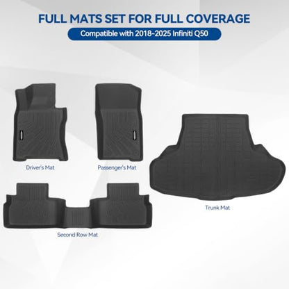 Custom Fit Floor Mats for 2018