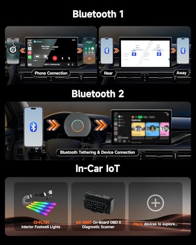 2025 Upgrade CB6 CarPlay AI Box&Android AI Box