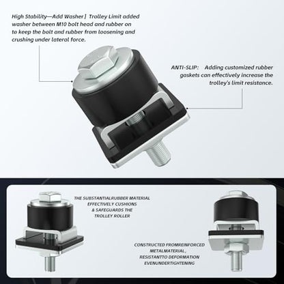 Anti Skid designTrolley Roller Wheels Limit Trolley Assembly Positioning for Unistrut Strut Channel with 1 (2 Count)