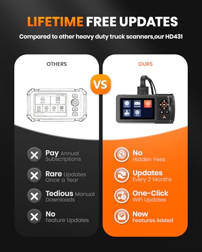 HD431 Heavy Duty Truck Scanner