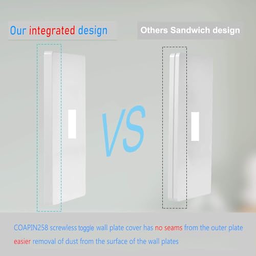 1 Gang Screwless Toggle Switch Wall Plate Cover Toggle Switch Outlet Electrical Faceplate for Light Switch