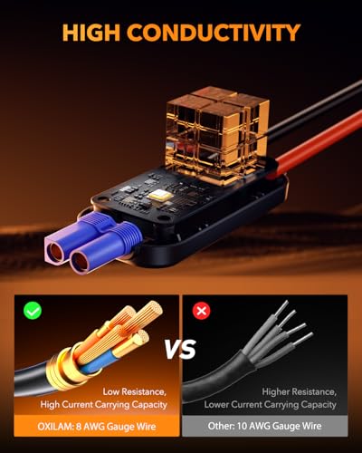 8000A Jump Starter
