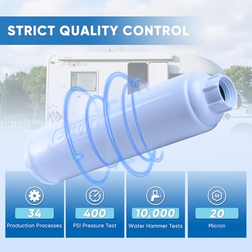 RV Water Filter System for Garden (2 Count)